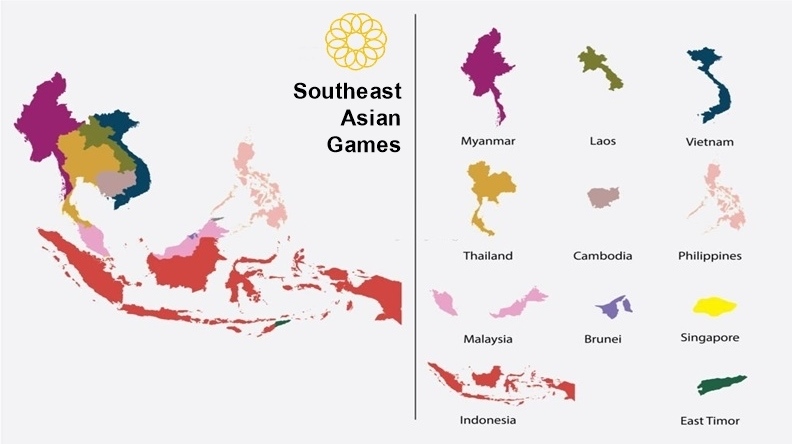 Sea Games viết tắt của từ gì? Southeast Asian Games