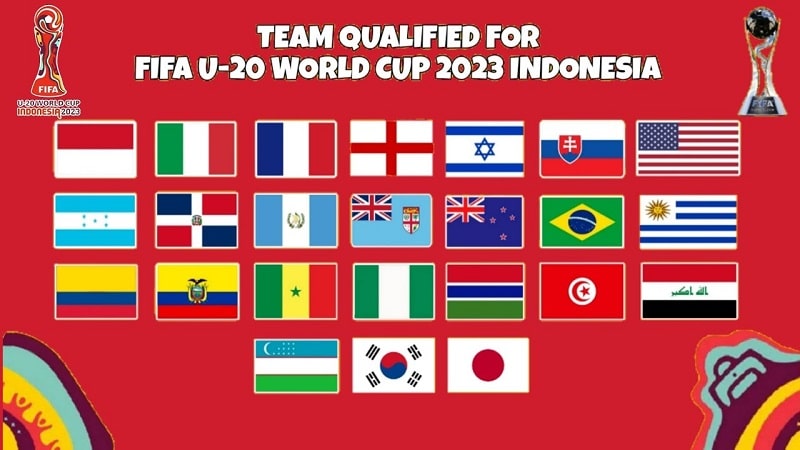 Danh sách vòng loại U20 World Cup 2023