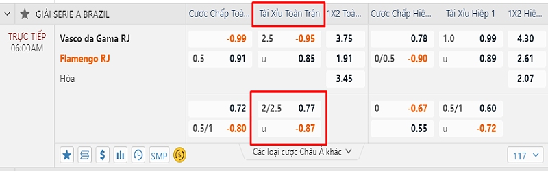 Chi tiết cách đọc O/U 2-2.5 từ bảng kèo Nhà cái BK8