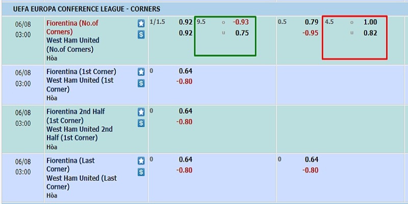 Trận đấu chung kết C3 giữa Fiorentina vs West Ham